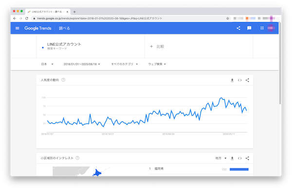 Google トレンドにおける「LINE公式アカウント」の検索ボリューム