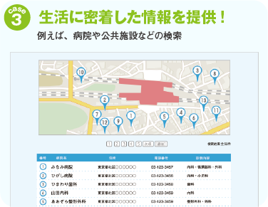 生活に密着した情報を提供